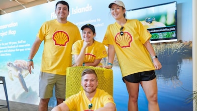 Shell Team