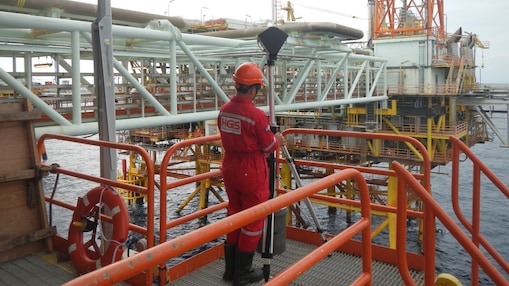 Shell Sustainability