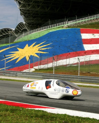 Learn about Shell Eco-marathon