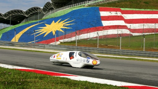 Learn about Shell Eco-marathon