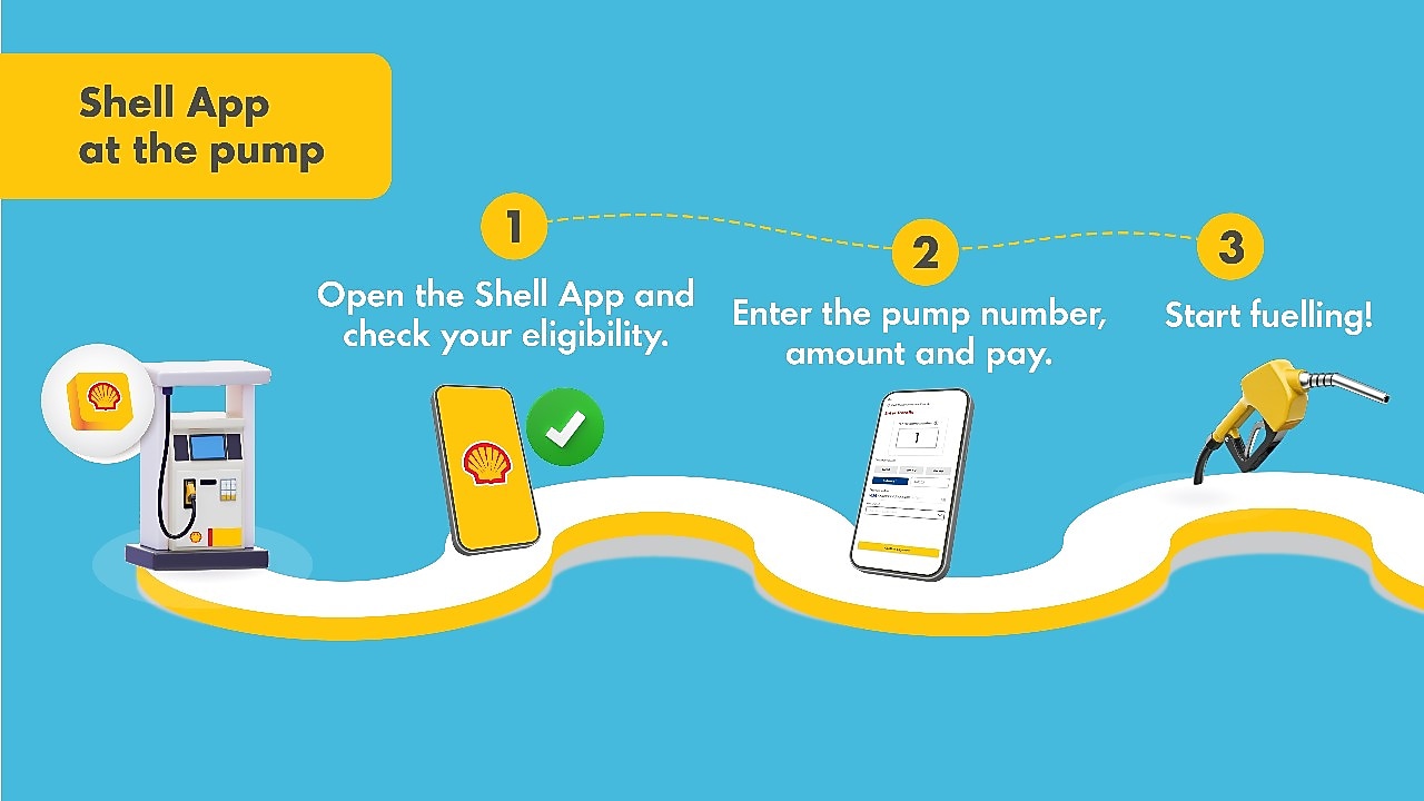 Shell App at the Pump