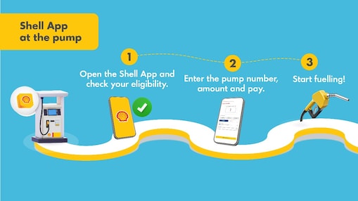 Shell App at the Pump