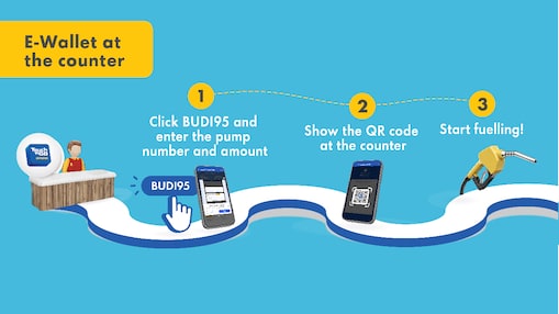 E-Wallet at the counter